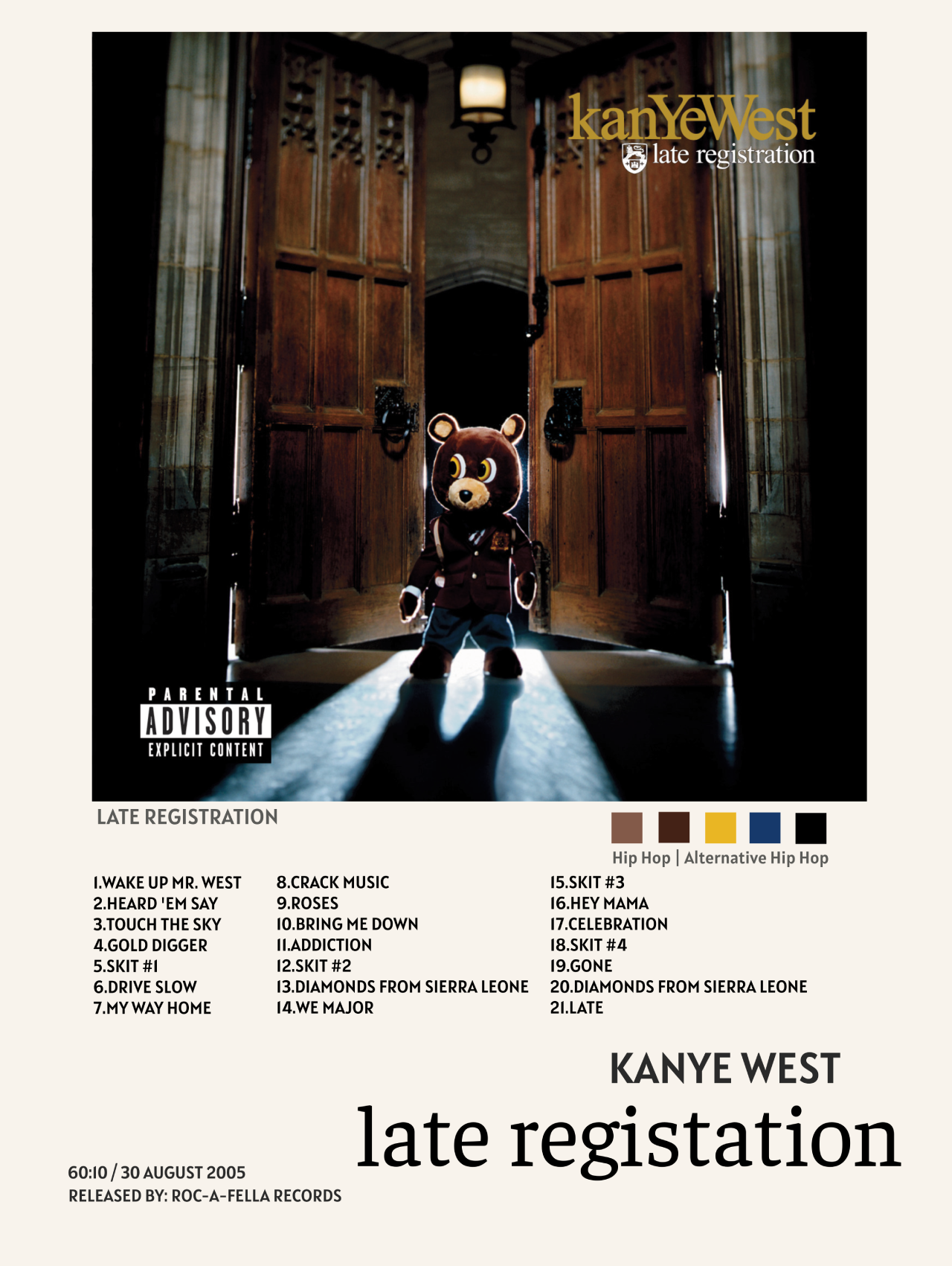 Kanye West Late Registration Album Cover Kanye 8x12 Art Print Album kanye-west-late-registration-album-cover-kanye-8x12-art-print-album
