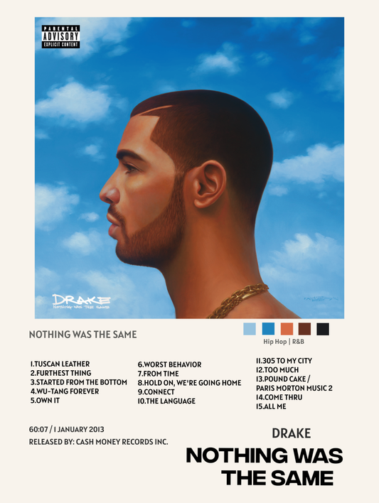 DRAKE - NOTHING WAS THE SAME POSTER