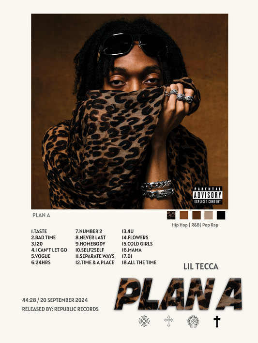 LIL TECCA - PLAN A