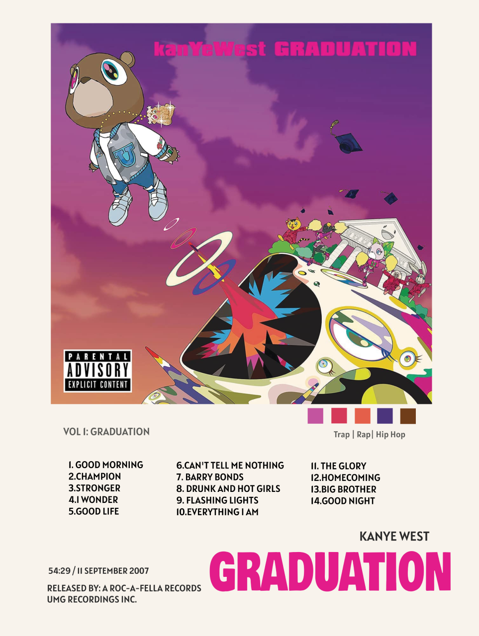KANYE WEST - GRADUATION POSTER