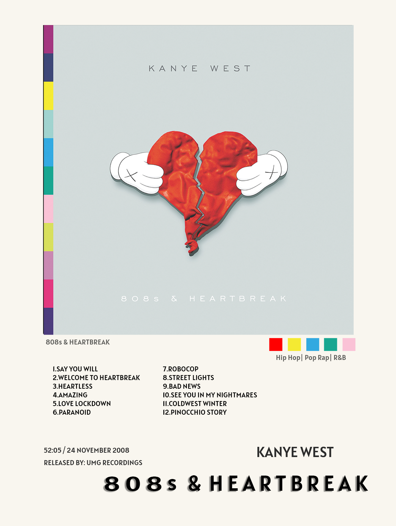 KANYE WEST - 808S & HEARTBREAK