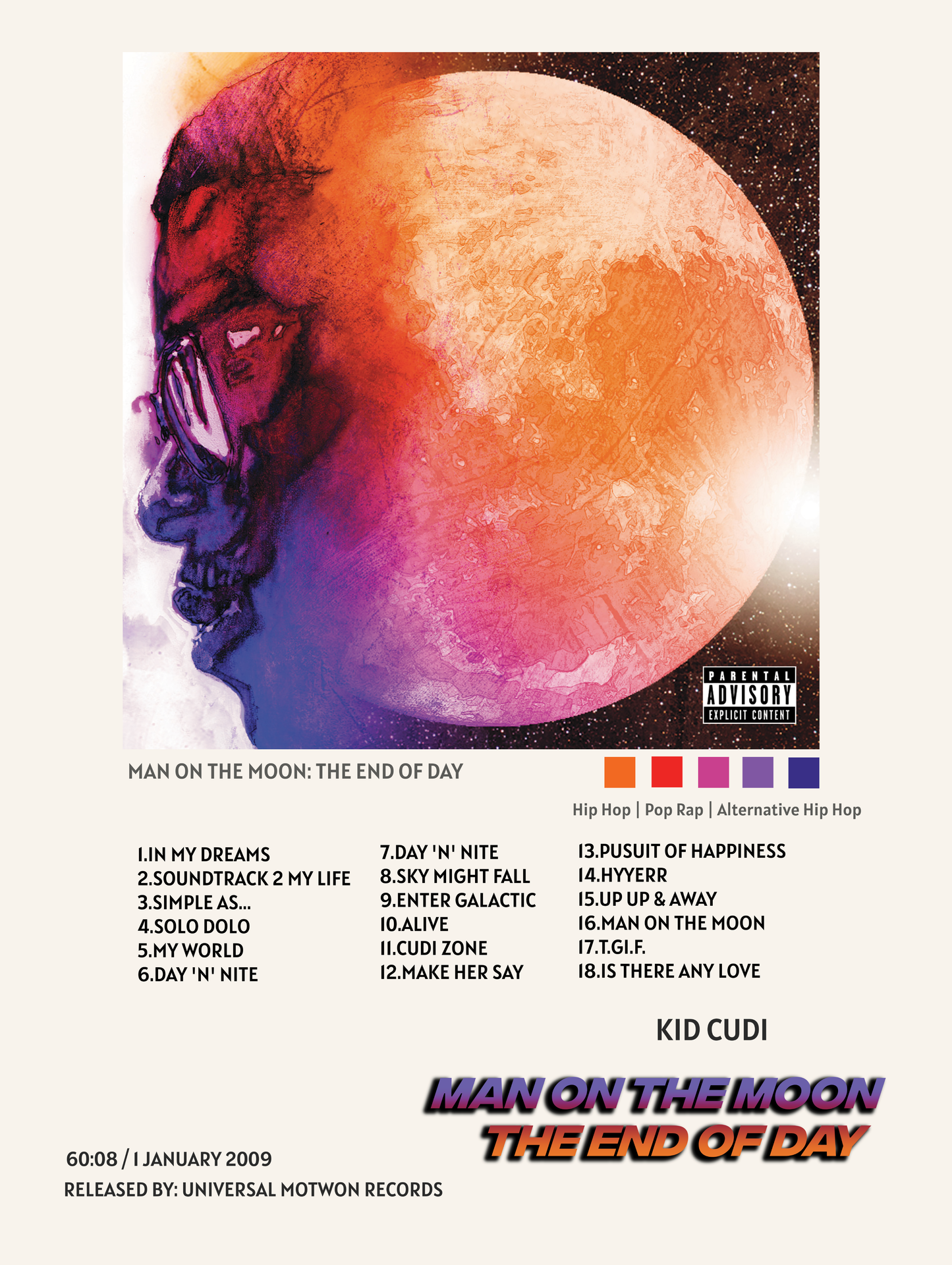 KID CUDI - MAN ON THE MOON: THE END OF DAY