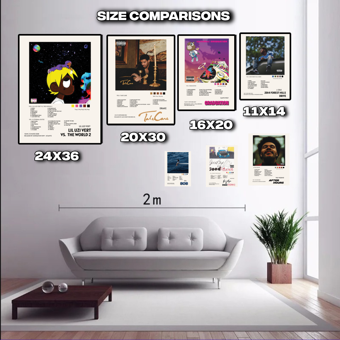 poster size comparison