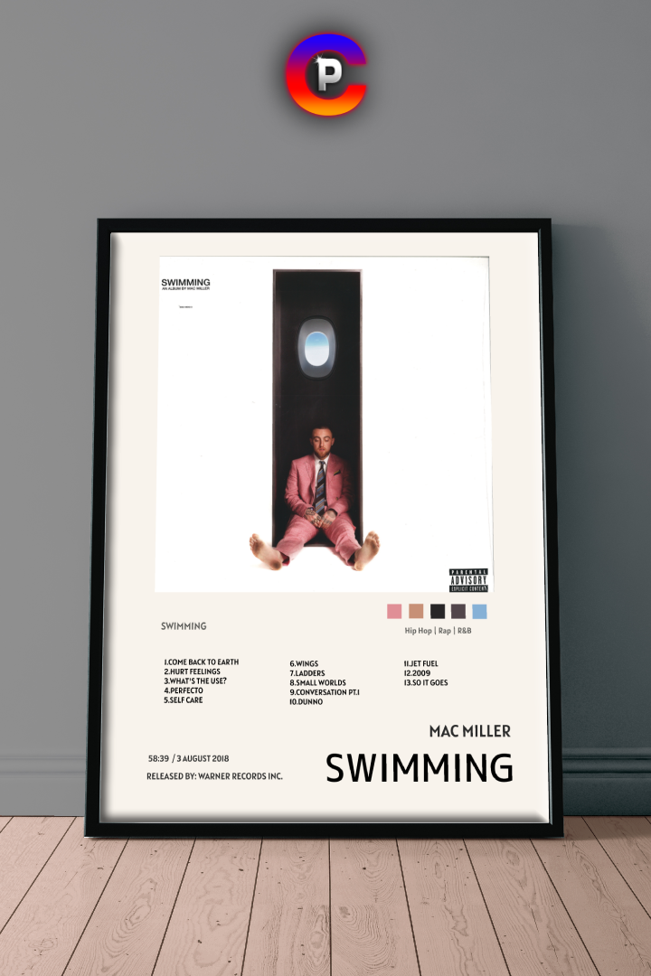 MIKE MILLER - SWIMMING POSTER