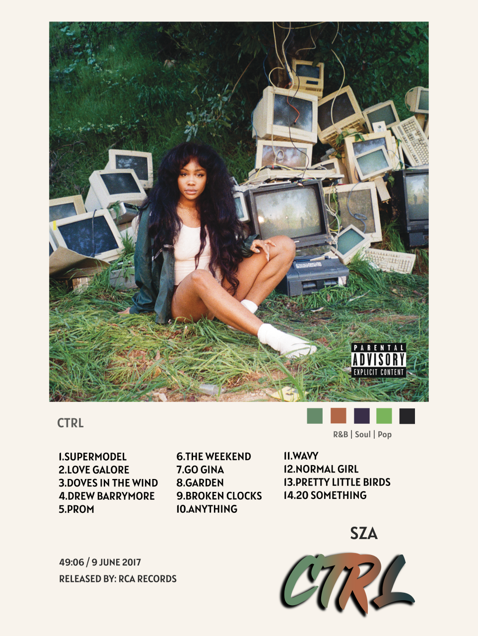 SZA - CTRL POSTER