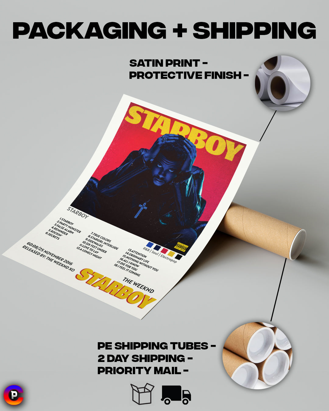 - CREATE YOUR OWN POSTER