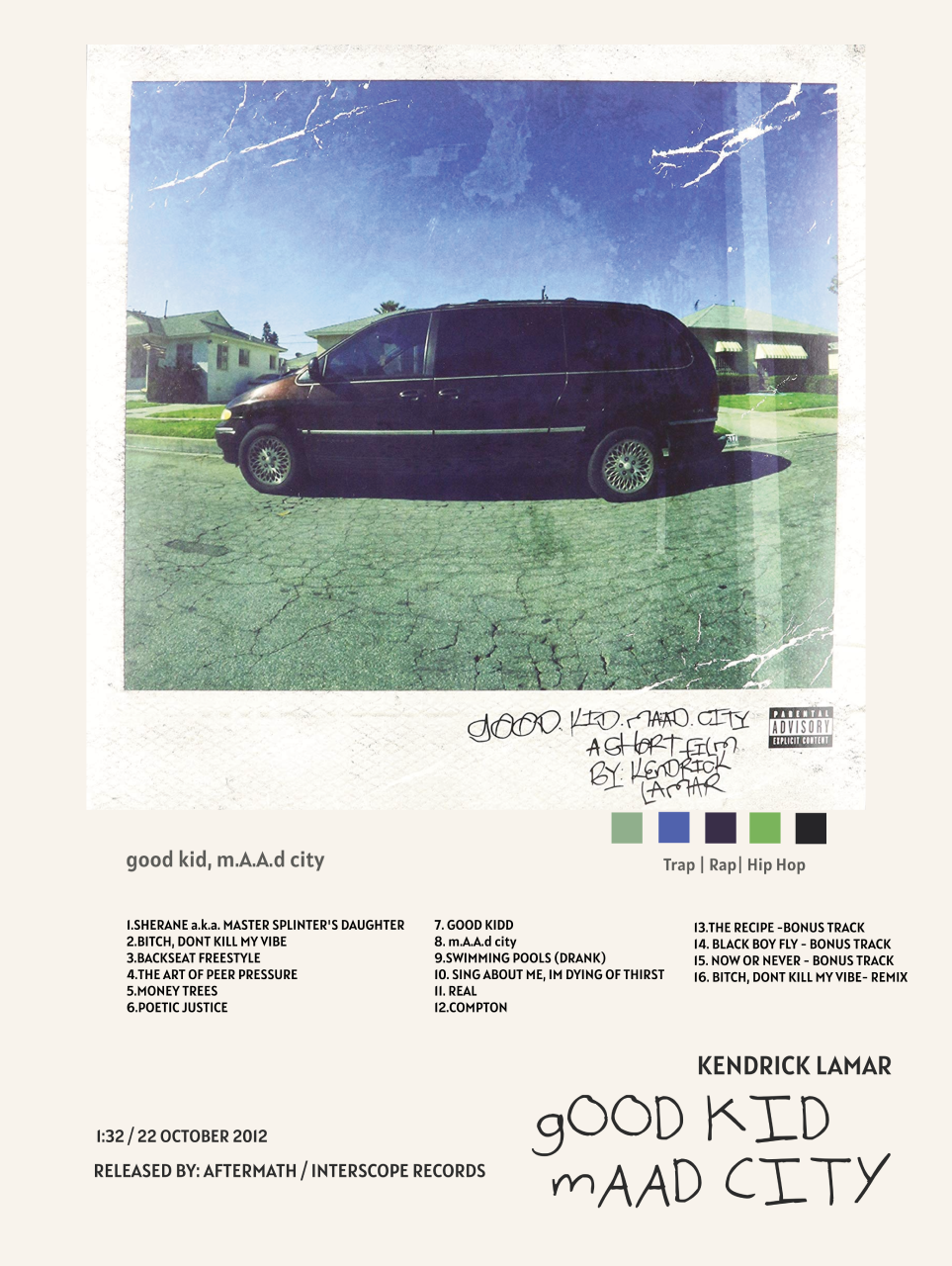KENDRICK LAMAR GOOD KID MAAD CITY POSTER CulturedPrint KENDRICK LAMAR GOOD KID MAAD CITY POSTER CulturedPrint