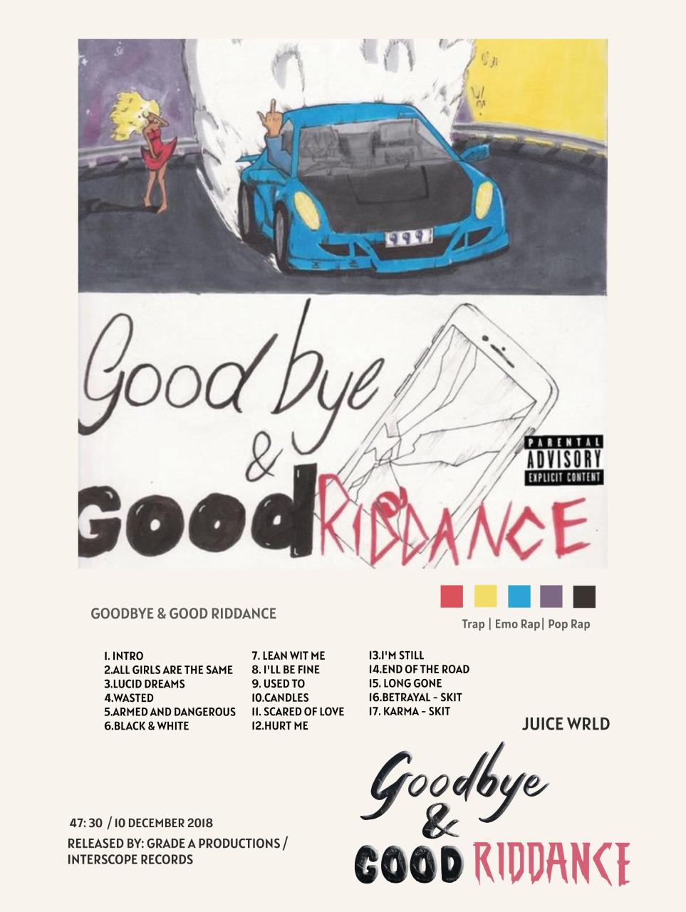 JUICE WRLD - GOODBYE AND GOOD RIDDANCE POSTER – CulturedPrint